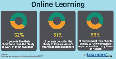 online-learning-what-parents-think-9536513
